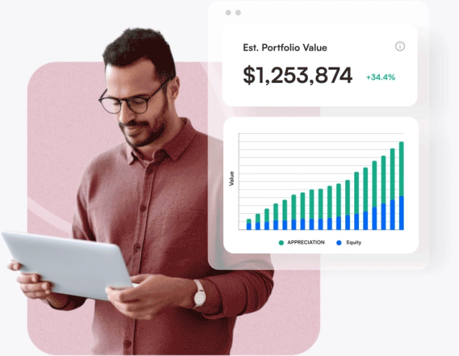 Investor Dashboard Insights